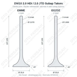 307, Ducato, Partner, 406 2.0 HDi / JTD Subap Takımı (8 Subap) - RHY / RHZ / RHV - Motor Kodu: RHY (DW10TD) / RHZ (DW10ATED) / RHV (DW10UTD) - OEM: 0948.95, 094895, 9624774280, 0949.96, 094996, 9624774580