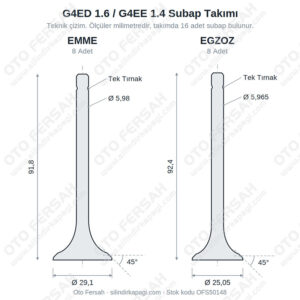 Accent, Getz, Elantra, Rio 1.6 / 1.4 Subap Takımı (16 Subap) - G4ED / G4EE - Motor Kodu: G4ED / G4EE / G4EC - OEM: 22211-26600, 2221126600, 22212-26000, 2221226000