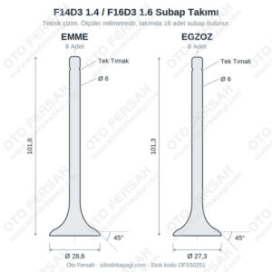 Aveo, Lacetti, Kalos 1.4 / 1.6 Subap Takımı (16 Subap) - F14D3 / F16D3 - Motor Kodu: F14D3 / F16D3 - OEM: 96440081, 96376881, 25182287, 96440079, 96376980, 25192555