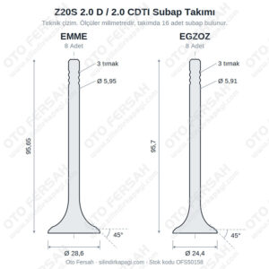Captiva C100, Epica, Antara 2.0 D Subap Takımı (16 Subap) - Z20S - Motor Kodu: Z20S - OEM: C96951454, 96951454, 96440147, 4805321, C96951455, 96951455, 96440148, 4805322