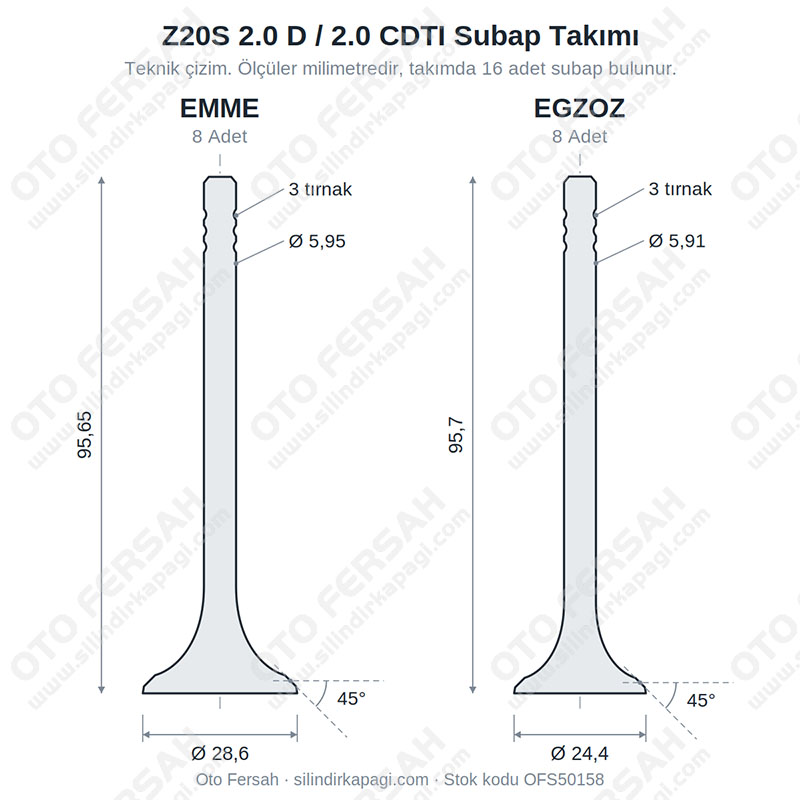 Z20S 2.0 D / 2.0 CDTI Subap Takımı (16 Subap) - Captiva C100, Epica, Antara - Motor Kodu: Z20S - OEM: C96951454, 96951454, 96440147, 4805321, C96951455, 96951455, 96440148, 4805322 Captiva C100, Epica, Antara 2.0 D Subap Takımı (16 Subap) - Z20S - Motor Kodu: Z20S - OEM: C96951454, 96951454, 96440147, 4805321, C96951455, 96951455, 96440148, 4805322