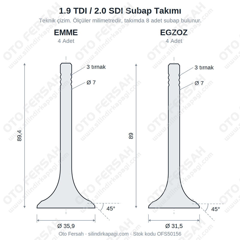 1.9 TDI / 2.0 SDI Subap Takımı (8 Subap) - Passat, Bora, Caddy, Jetta, Octavia - Motor Kodu: AVF / AWX / ATD / AXR / AXB / AXC / BKC / BLS / BXE / BJB / BRR / BRS / BKE / BRB / BDJ / BST - OEM: 038109601E, 038109611E Passat, Bora, Caddy, T5 1.9 TDI / 2.0 SDI Subap Takımı (8 Subap) - BJB, AXB, BKC, BLS - Motor Kodu: BJB / AXB / AVF / AWX / ATD / AXR / AXC / BKC / BLS / BXE / BRR / BRS / BKE / BRB / BDJ / BST - OEM: 038109601E, 038109611E
